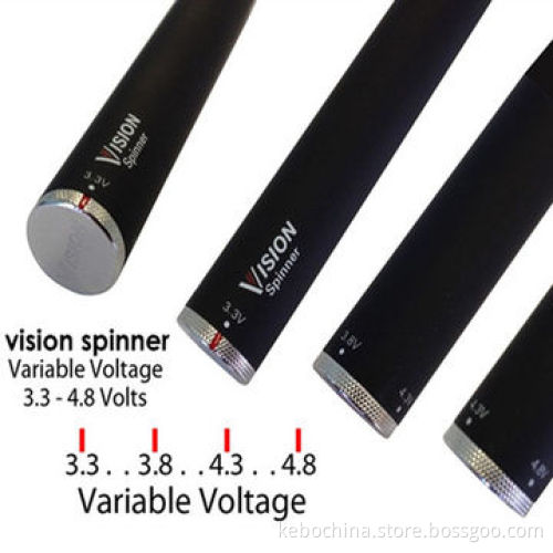 Electronic cigarette, rechargeable batteries